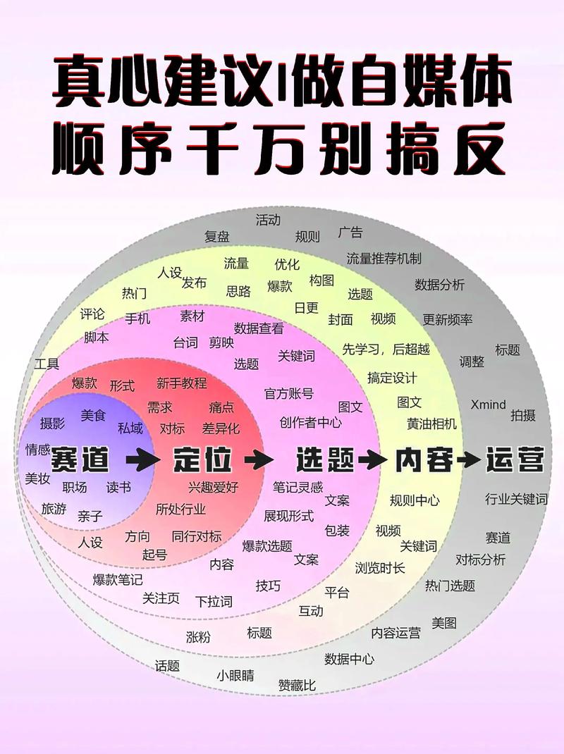 海南传媒公司的最新动态：融合创新的时代印记